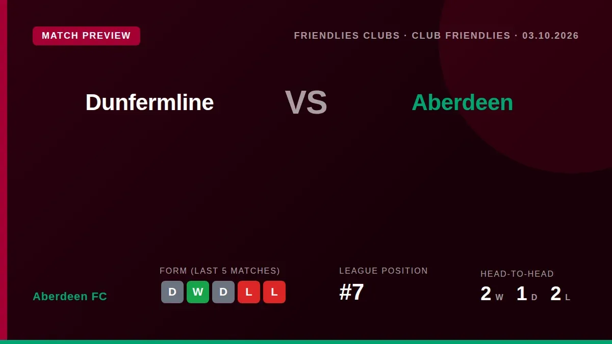 Aberdeen FC will play a friendly match against Dunfermline Athletic on Saturday as they look to build on a run of one win...