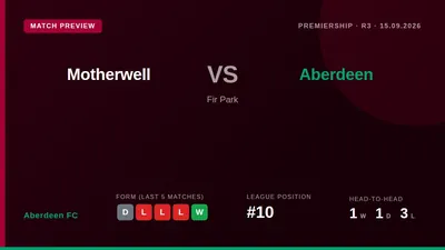 Aberdeen FC, sitting 10th in the Premiership, face a key trip to Fir Park to face Motherwell as they look to build on a...